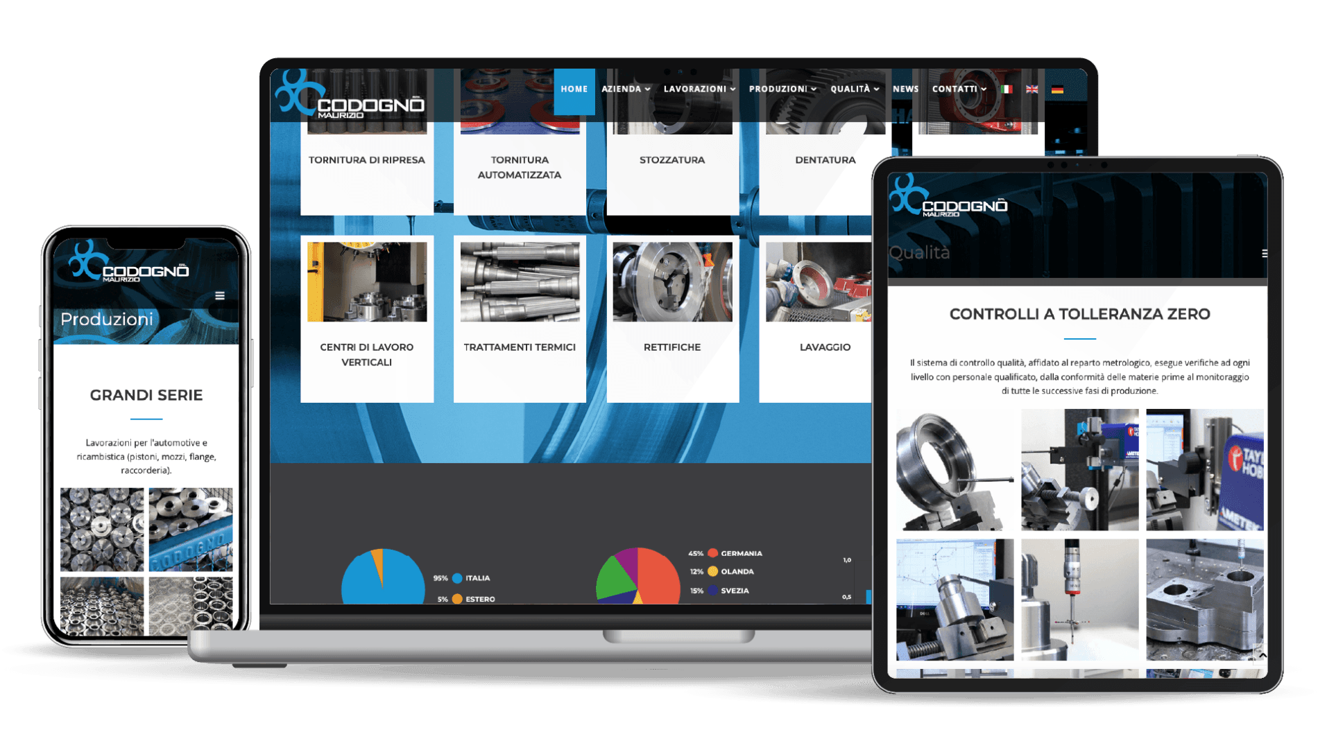 mock-up computer, tablet e smartphone sito web officina meccanica