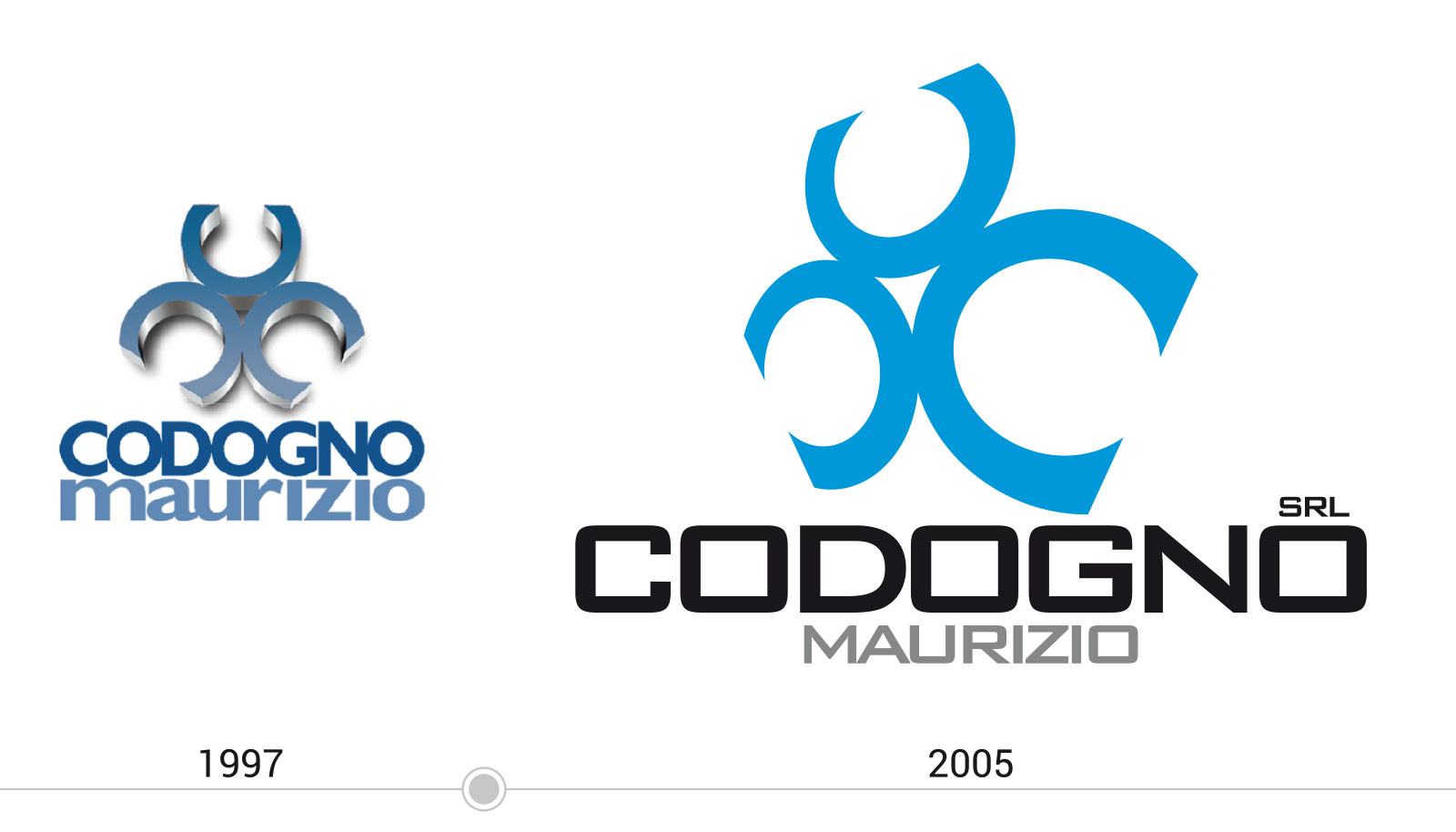restyling logo codognomaurizio del 2005