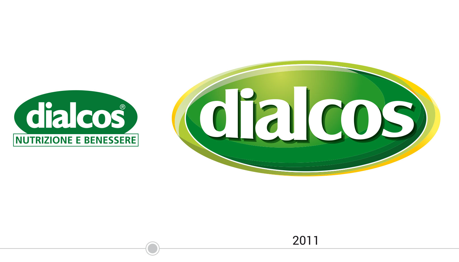 restyling logo dialcos del 2011