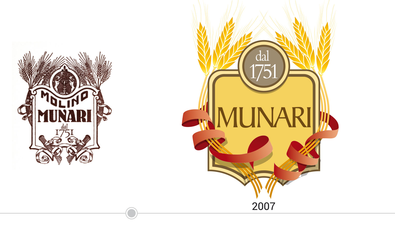 restyling logo molino munari del 2007